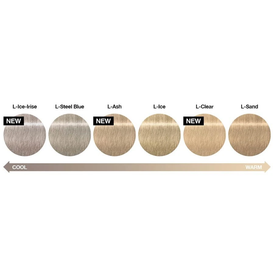 Schwarzkopf BLONDME Bond Enforcing Blonde Lifting 60ml 732BBL - Image 2