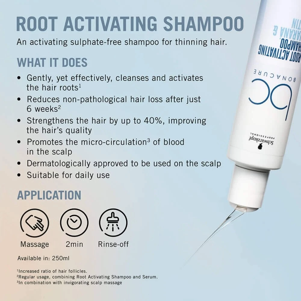 Schwarzkopf Professional Bonacure Scalp Root Activating Shampoo - Image 2