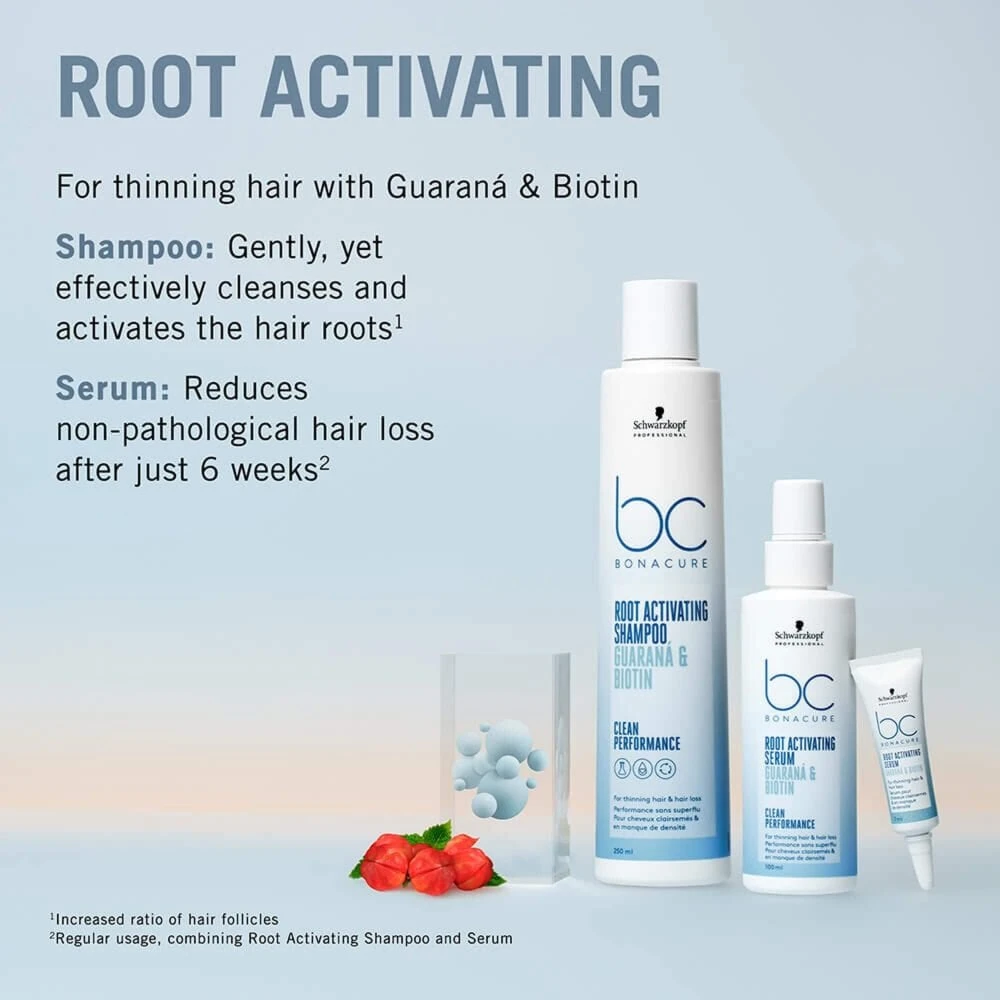 Schwarzkopf Professional Bonacure Scalp Root Activating Shampoo - Image 3
