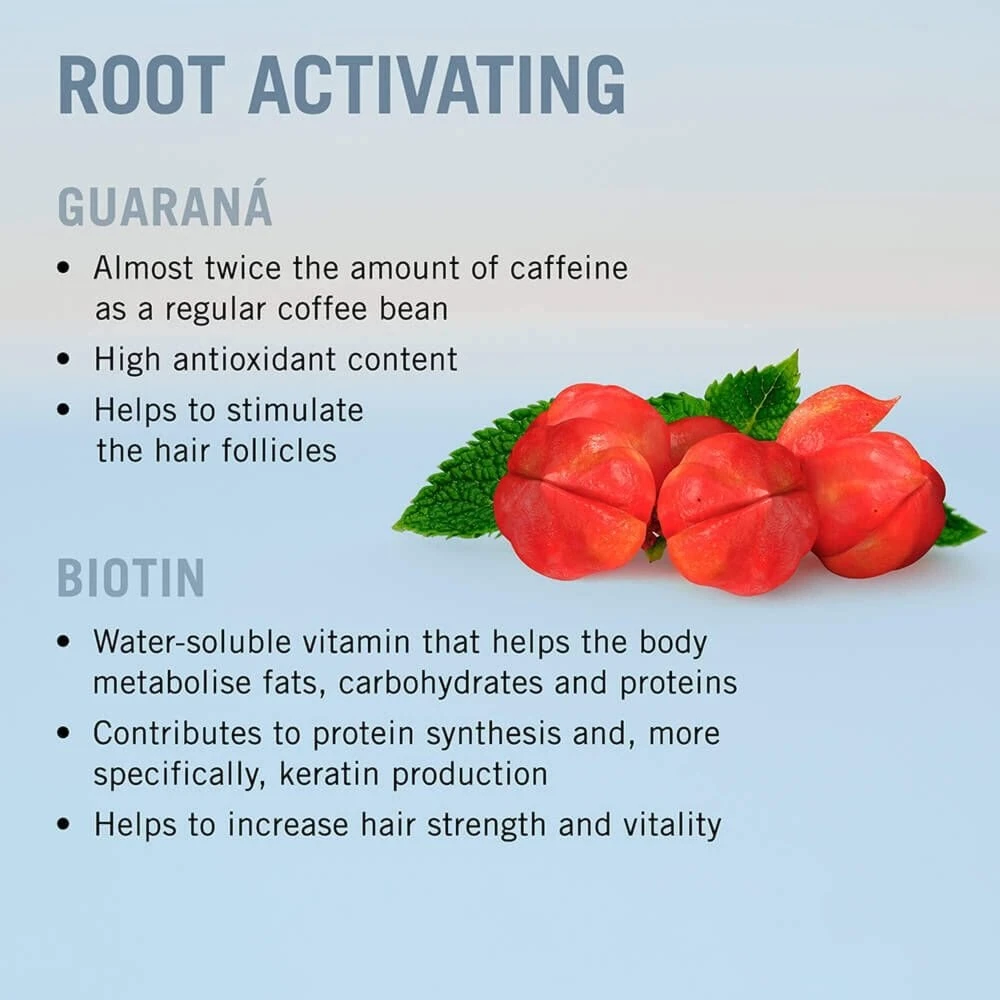 Schwarzkopf Professional Bonacure Scalp Root Activating Shampoo - Image 4